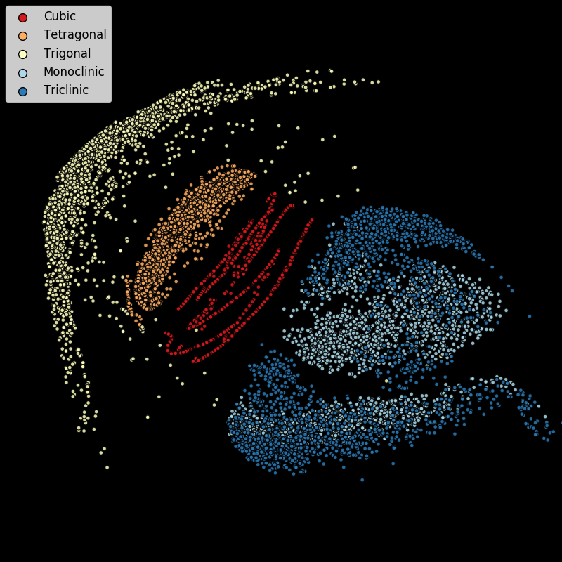 neutron-squid